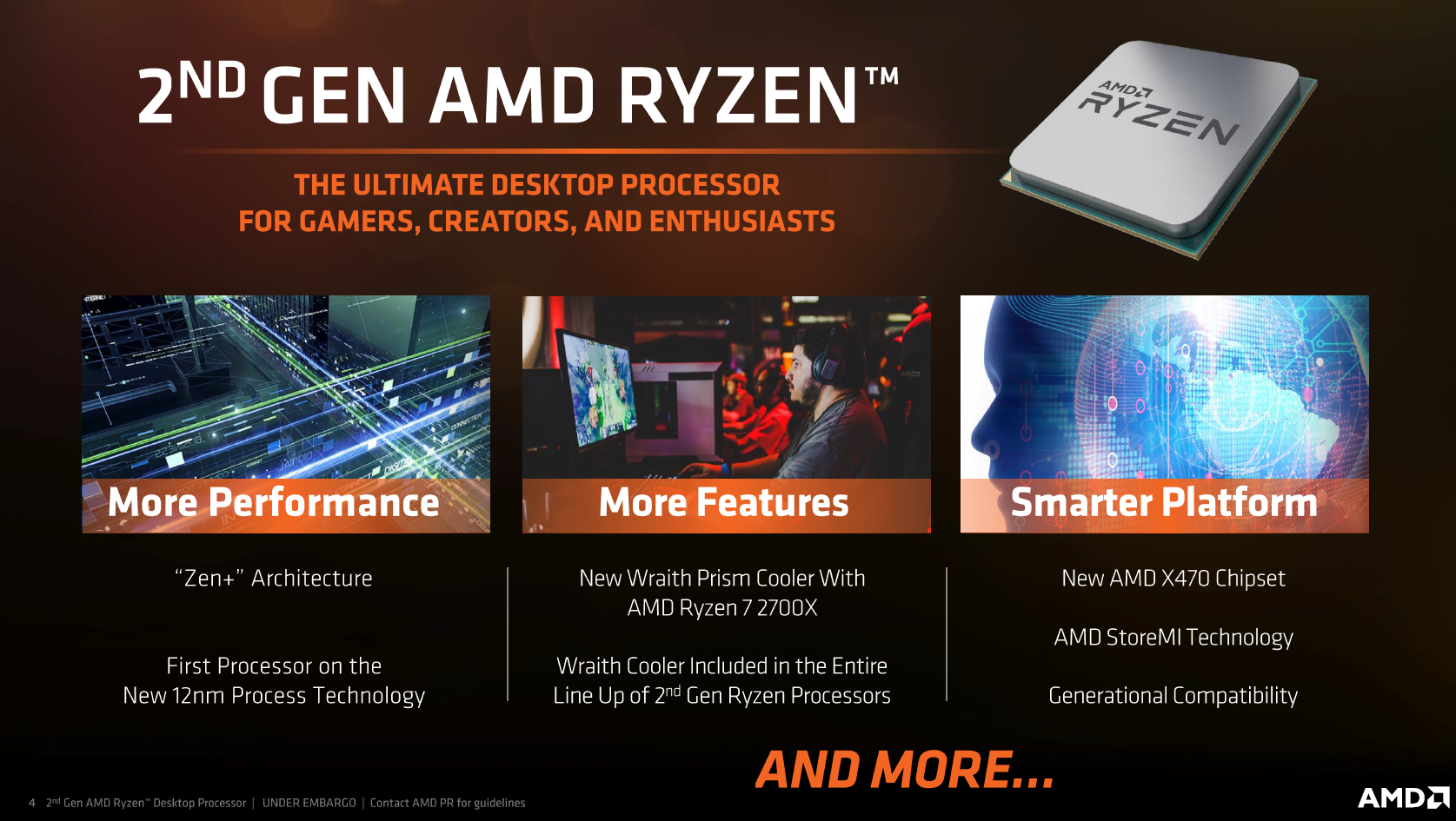 AMD Ryzen 2nd Gen Details: Four CPUs, Pre-Order Today, Reviews on